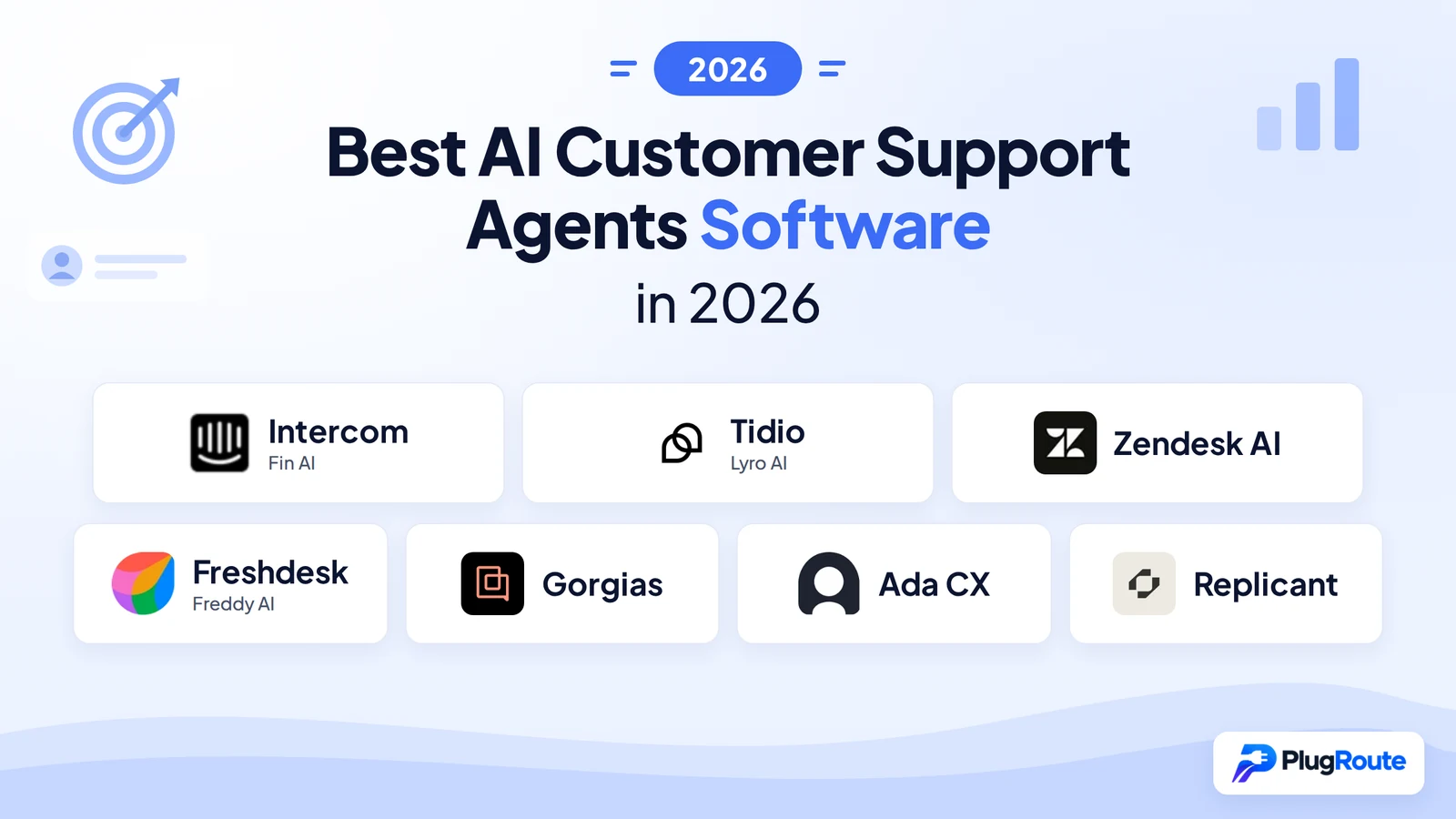Best AI Customer Support Agents Software in 2026