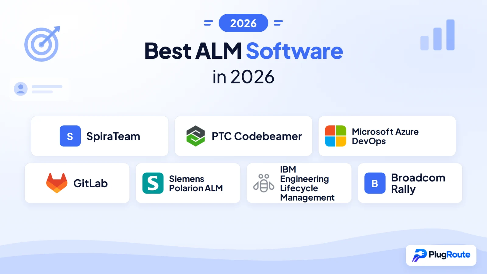 Best ALM Software in 2026
