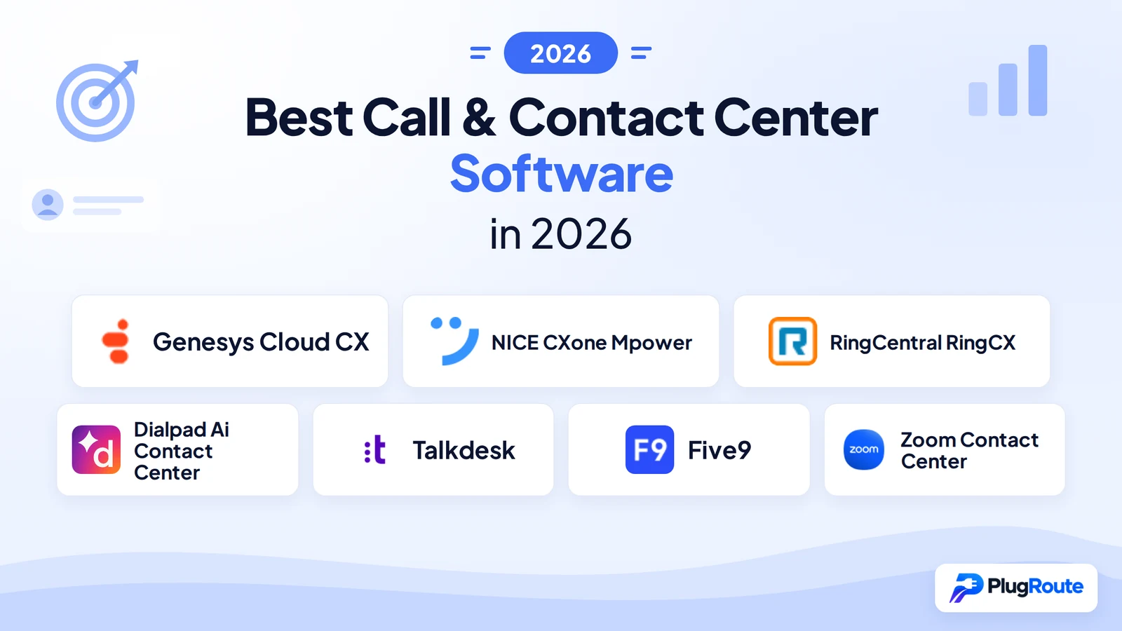 Best Call & Contact Center Software in 2026