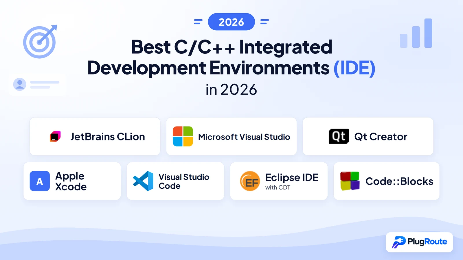 Best C/C++ Integrated Development Environments (IDE) in 2026