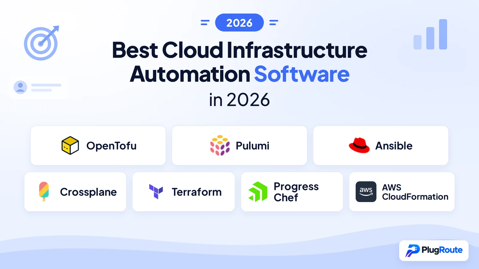 Best Cloud Infrastructure Automation Software in 2026