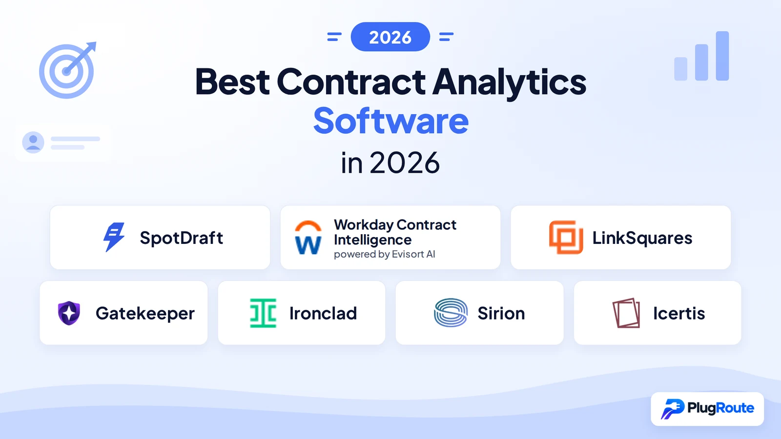 Best Contract Analytics Software in 2026