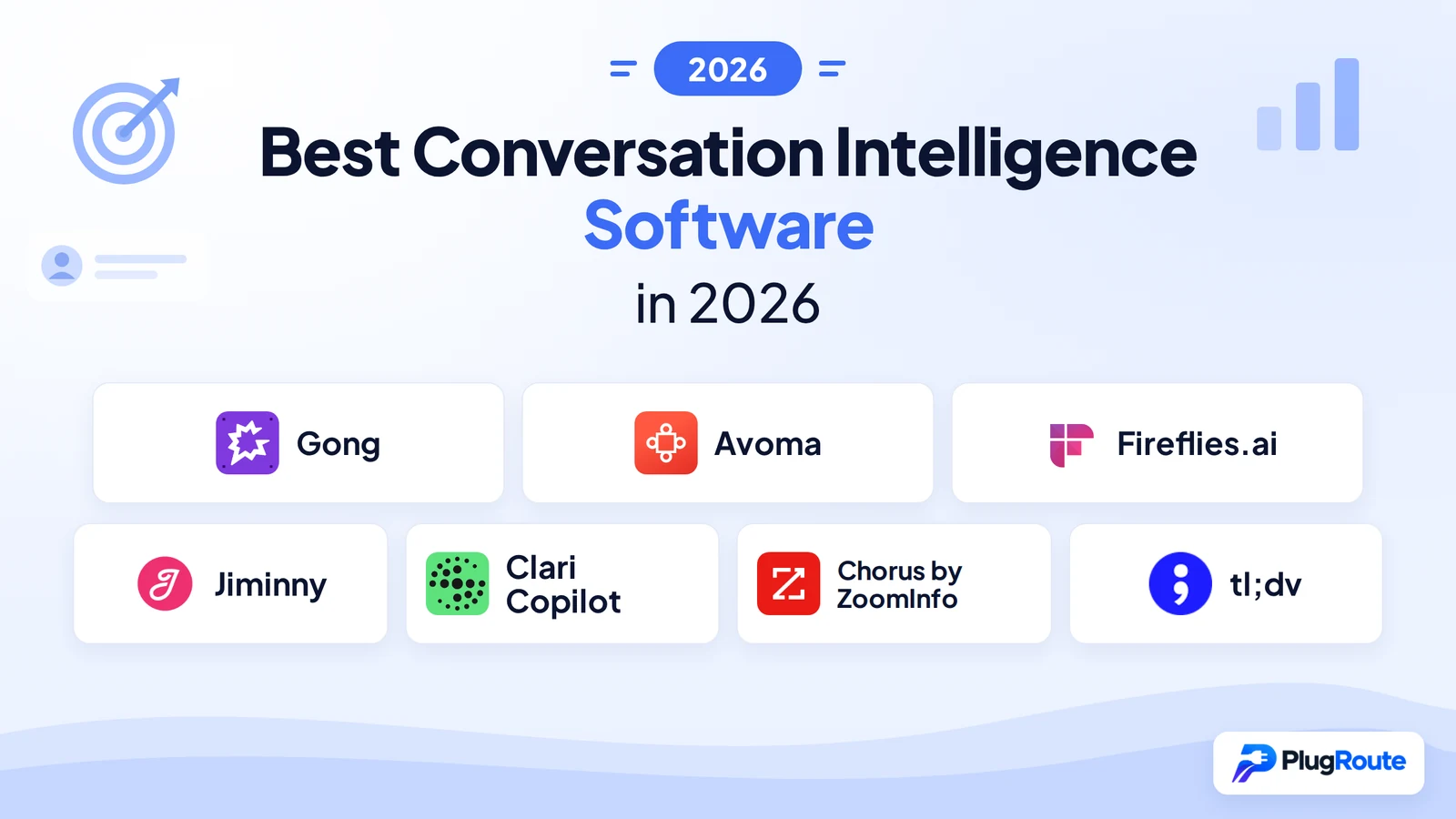 Best Conversation Intelligence Software in 2026