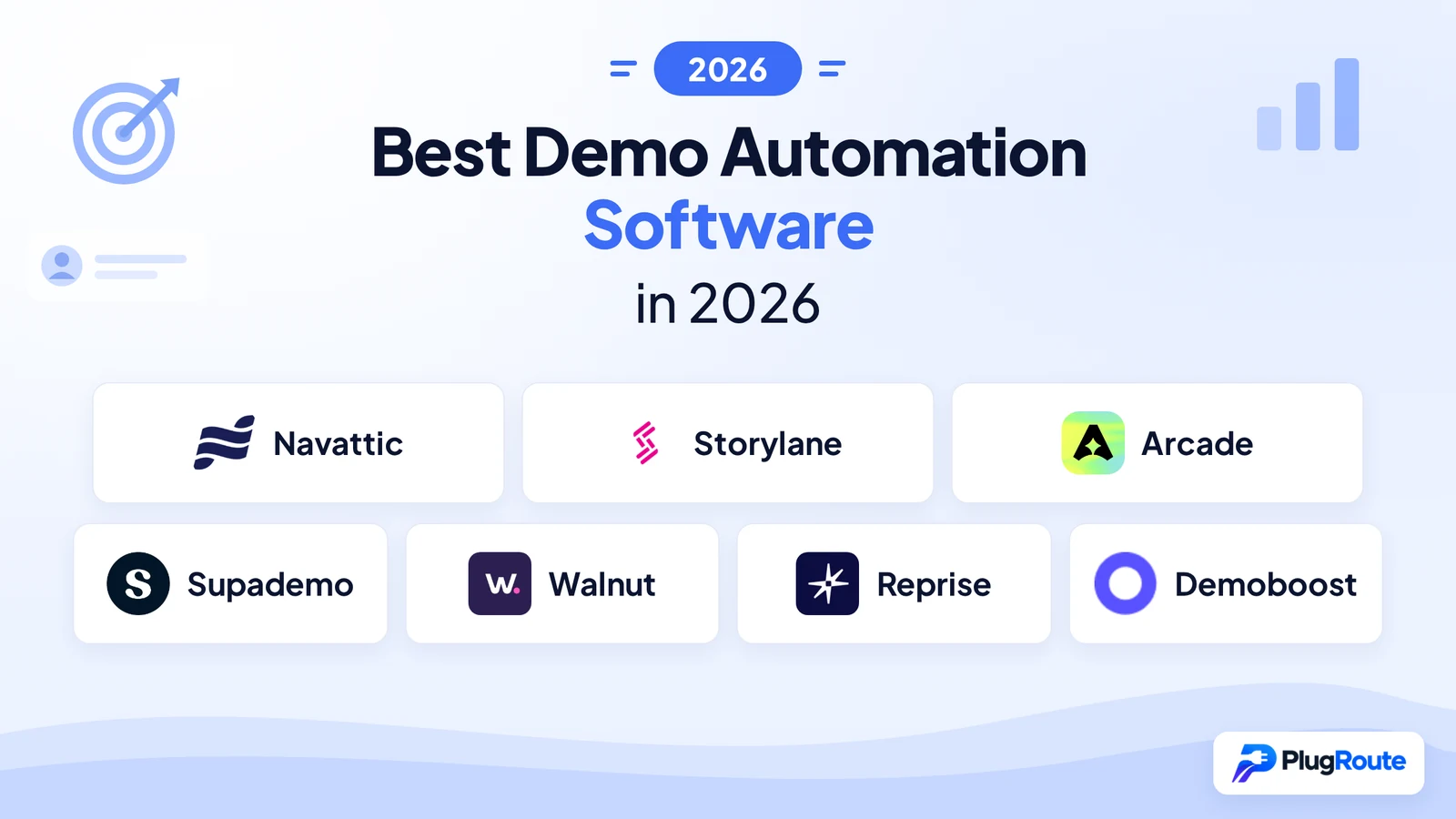 Best Demo Automation Software in 2026