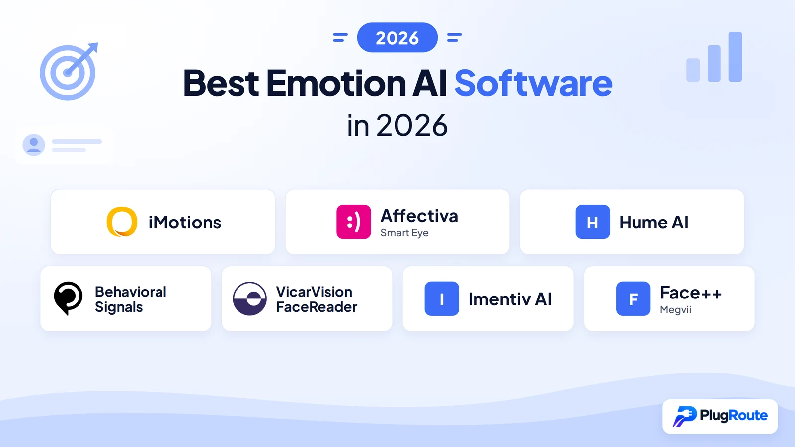 Best Emotion AI Software in 2026