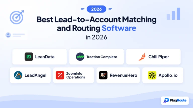 Best Lead-to-Account Matching and Routing Software in 2026