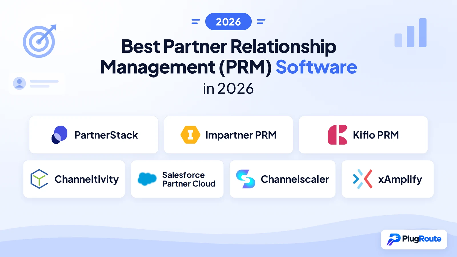Best Partner Relationship Management (PRM) Software in 2026