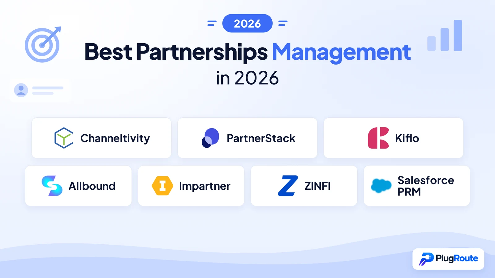 Best Partnerships Management in 2026