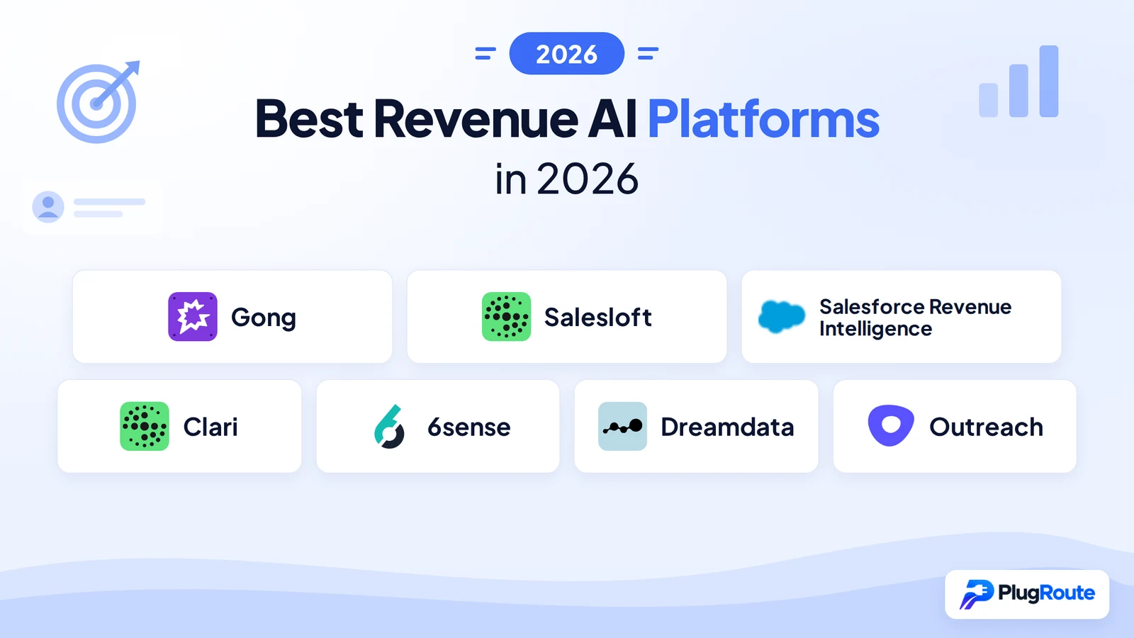Best Revenue AI Platforms in 2026