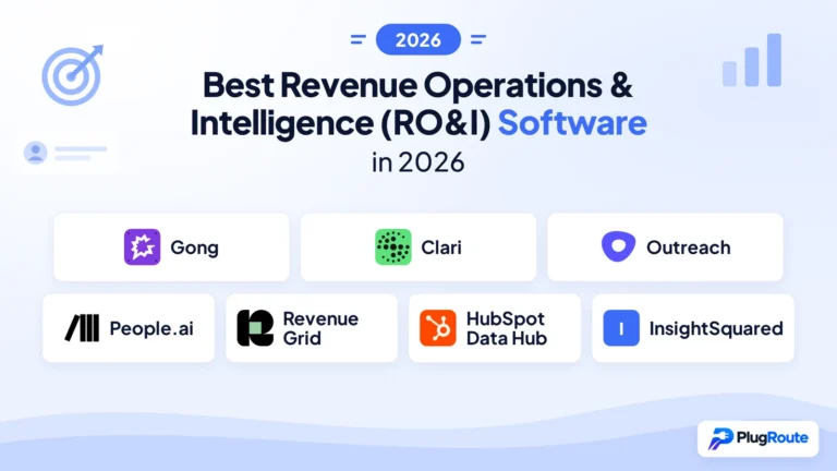 Best Revenue Operations & Intelligence (RO&I) Software in 2026