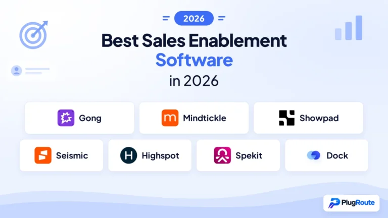 Best Sales Enablement Software in 2026