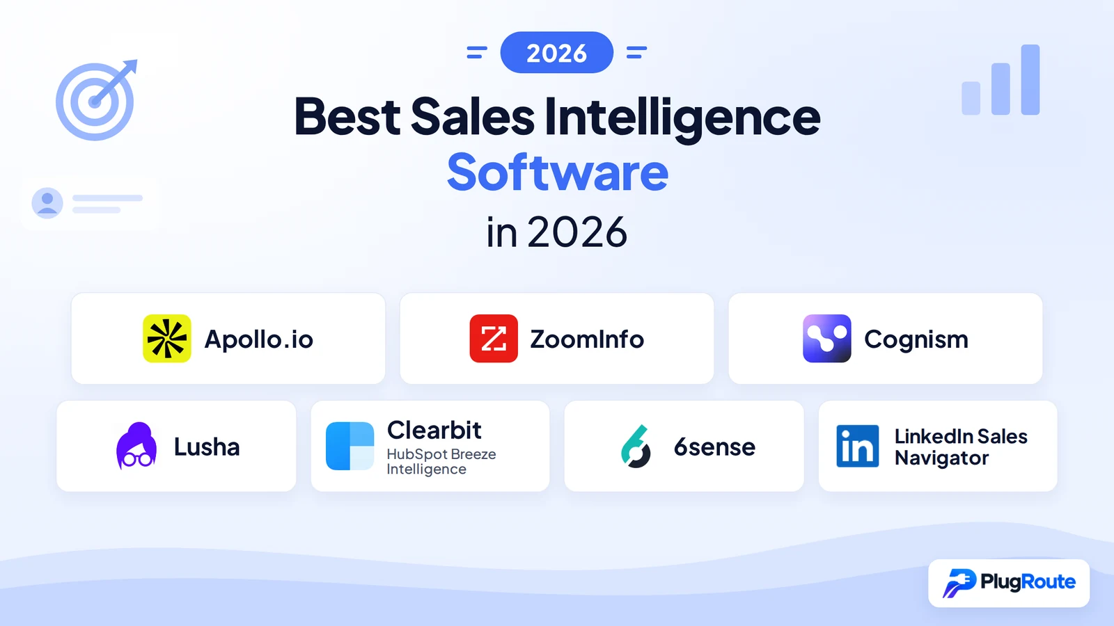Best Sales Intelligence Software in 2026