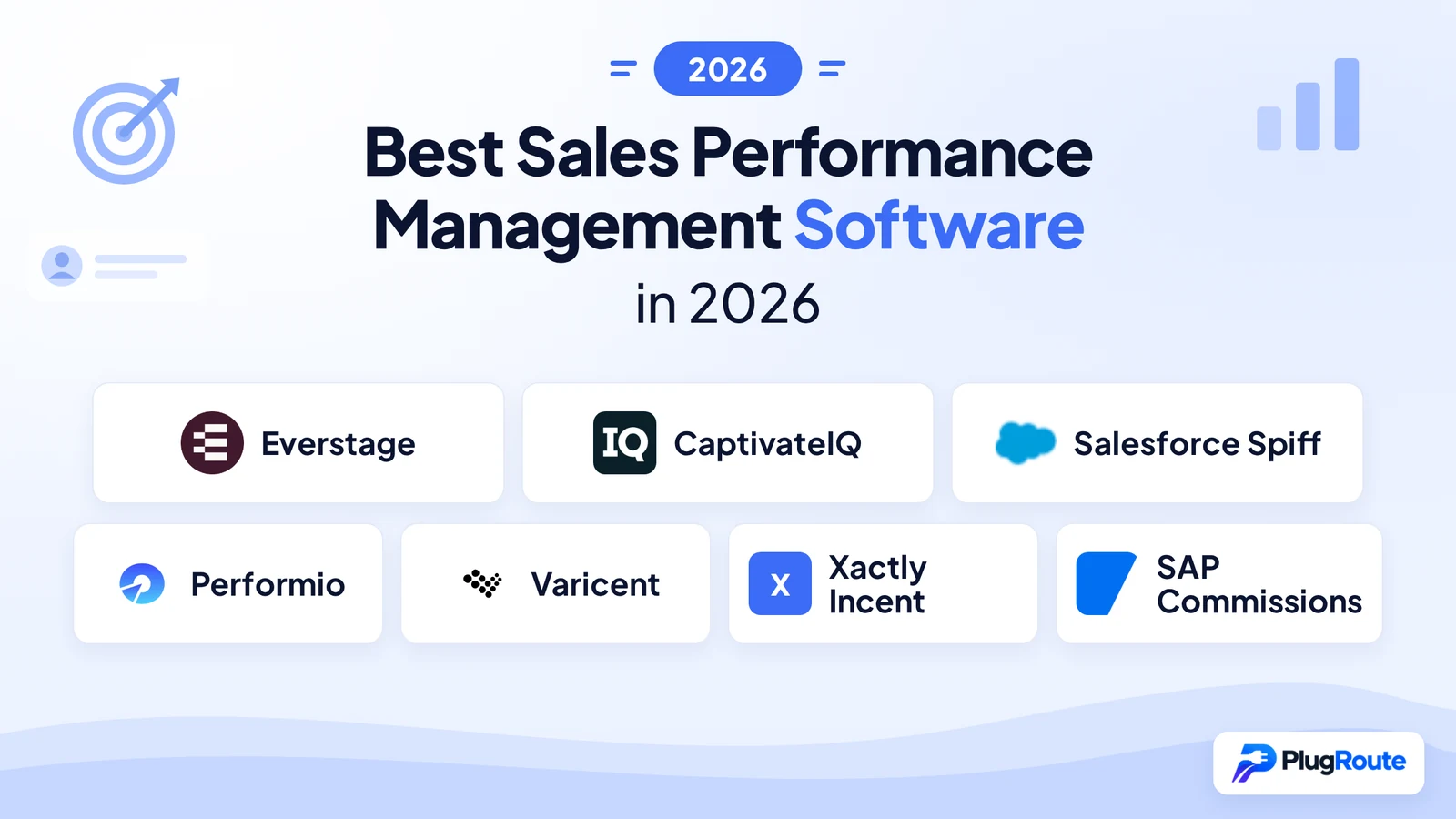 Best Sales Performance Management Software in 2026