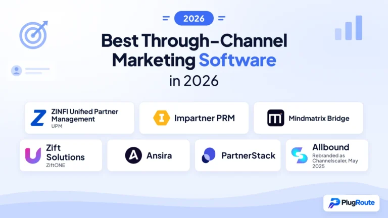 Best Through-Channel Marketing Software in 2026