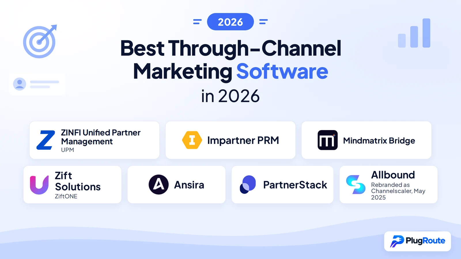 Best Through-Channel Marketing Software in 2026