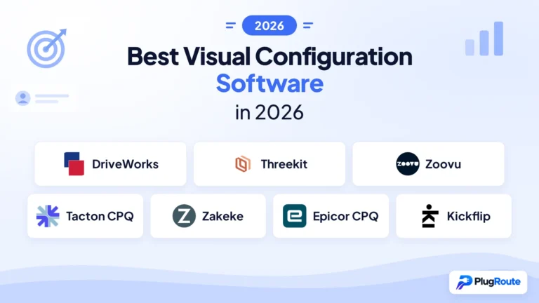 Best Visual Configuration Software in 2026