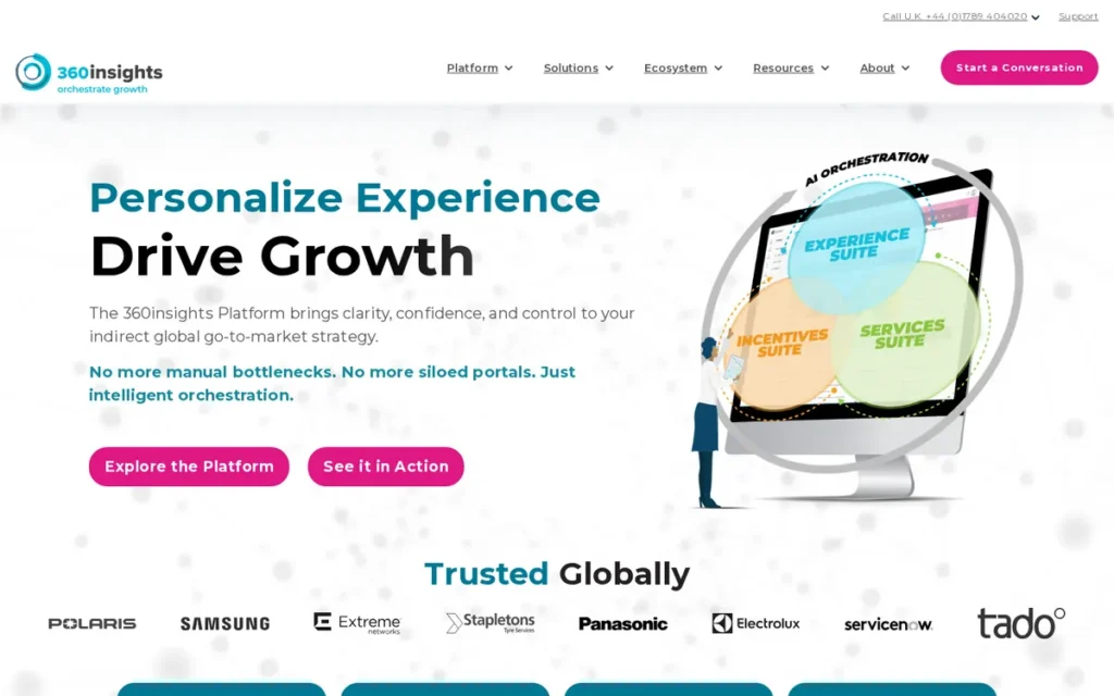360insights Channel Success Platform homepage screenshot