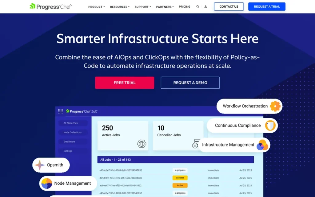 Progress Chef homepage screenshot