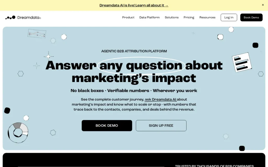Dreamdata homepage screenshot