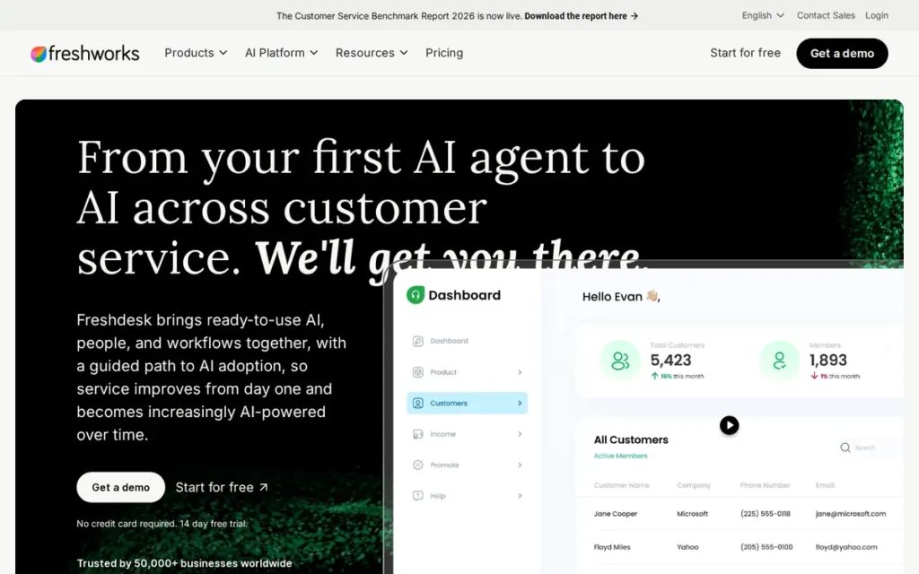 Freshdesk (Freddy AI) homepage screenshot