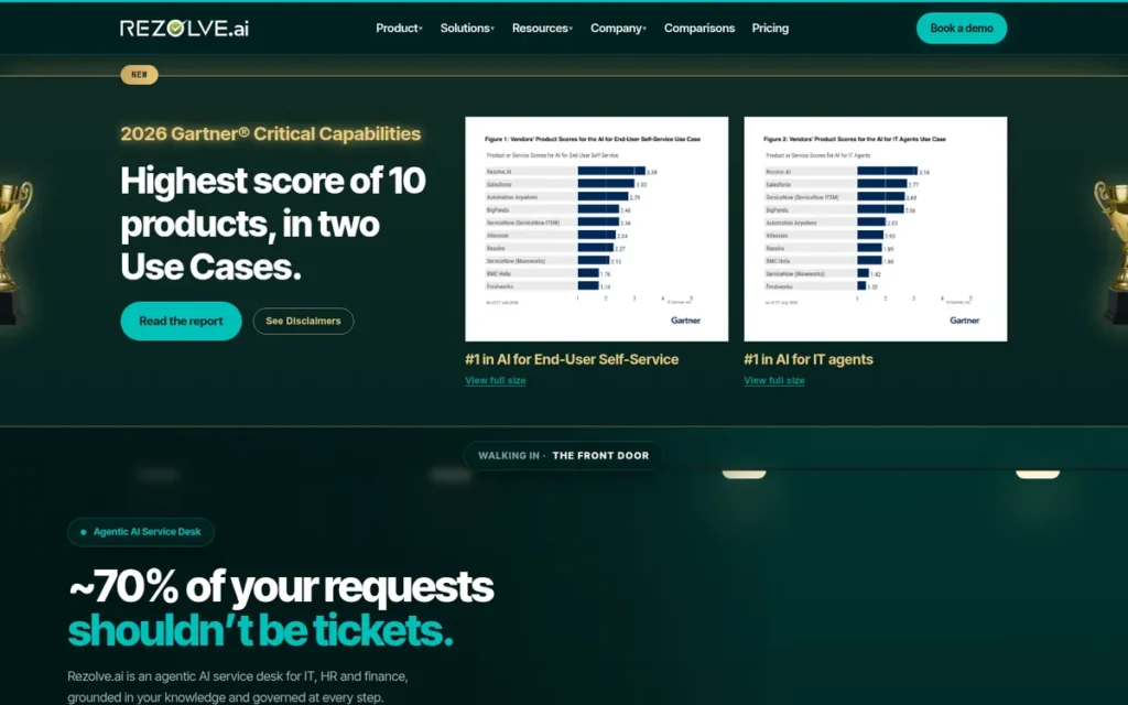 Rezolve.ai homepage screenshot