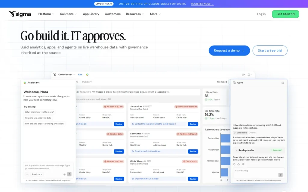 Sigma Computing homepage screenshot