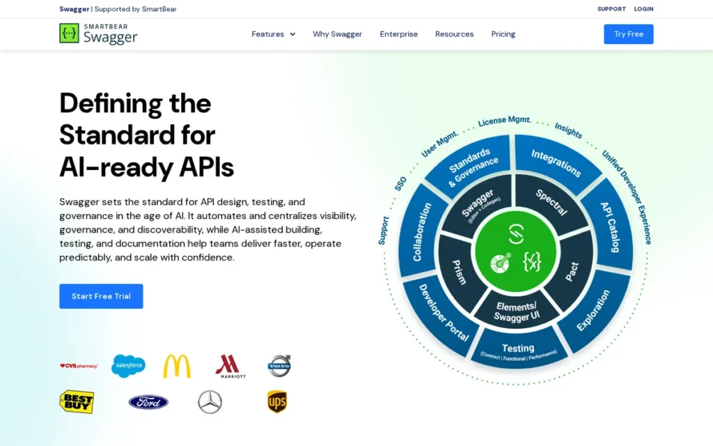 SwaggerHub homepage screenshot