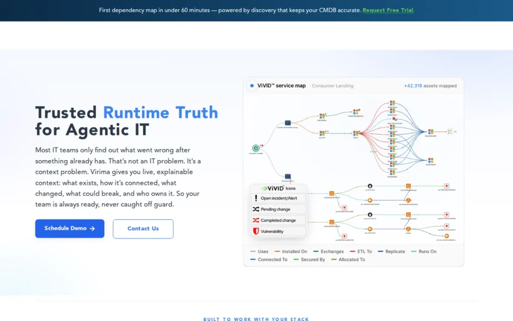Virima homepage screenshot